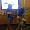 Open & Junior National Champions - Hammertime (Tom & Tom)